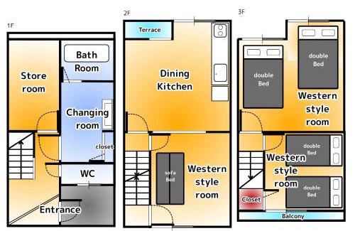 Tennoji Apartment | 一棟貸切 Kuromon 3BedsRoom Doutonbori