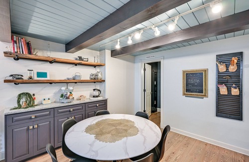 Salida Condo | 0776: Walk to Arkansas River: Historic Palace Loft