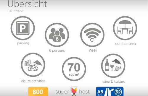 Offenburg Apartment | Apartment Strasbourg - Europapark/Wallaston