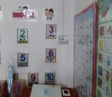 Krathum Baen Apartment | Bangkokseedland