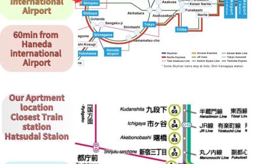 Honmachi Apartment | Best Shinjuku Modern Full-furnished Apartment2 ONLY 2min to Shinjuku by Train