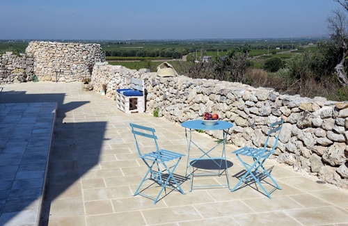 Torricella Bed & Breakfast | Borgo Monacizzo, your B&B in Puglia