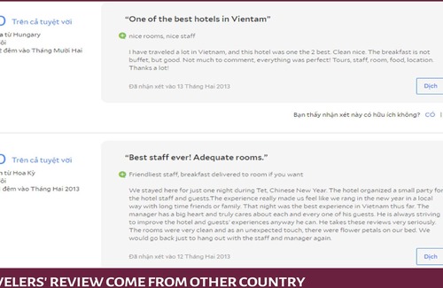 Hue City Centre Hotel | Canary Hotel - "Cheapest" rooms in the Hue City Center - "Easy walking" to visit