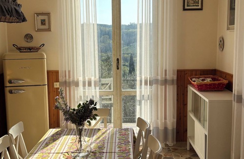 Romita Villa | Chianti Holidays, Il Poggetto da Alfina
