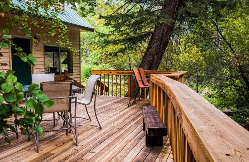 Sundance House | Cottage On The Stream Sundance, Utah