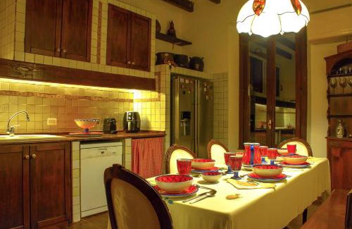 NoLo House | Double Room Charme Milano Central Station