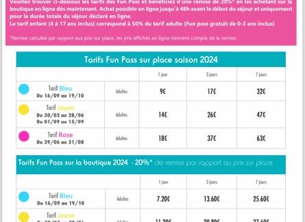 Serignan Other | Dream holidays