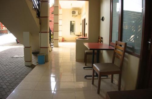 Mendut Hotel | Family Stay GuestBDoctor