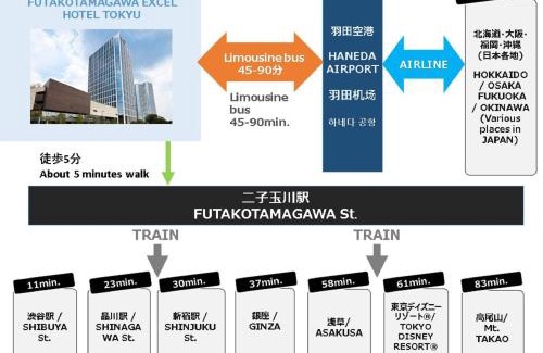 Tamagawa Hotel | Futakotamagawa Excel Hotel Tokyu