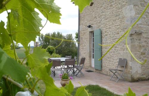 Baleyssagues House | Gite Bacchus