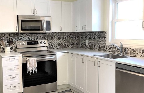 Industrial Park Condo | Green Blossoming, Sunny, Newly Renovated, Condo