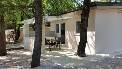 Basanija Resort | Holiday Park Mimoza