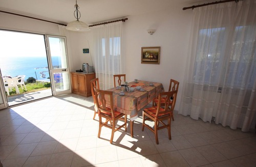 Poggi Apartment | Il Giardino Sul Mare