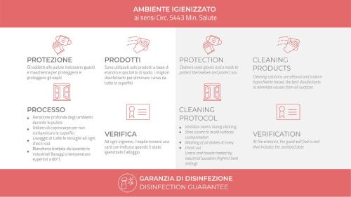 Zona Solari Apartment | Italianway - Montecatini 15