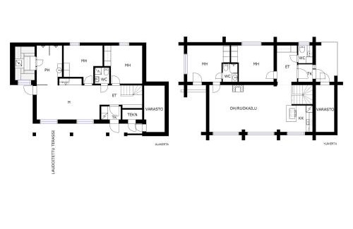 Rukatunturi Ski Chalet | Keloruka Cottage