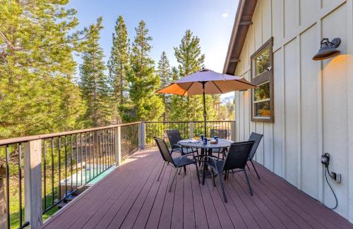 South Lake Tahoe House | Meyers Meadow by AvantStay Hot Tub Large Deck
