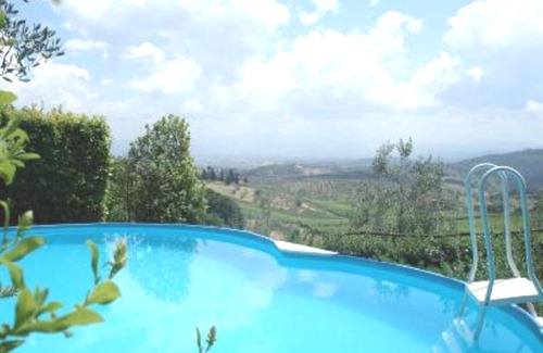Vitolini Apartment | NEAR FLORENCE APARTMENT IN VILLA WITH GARDEN AND PRIVATE SWIMMING POOL