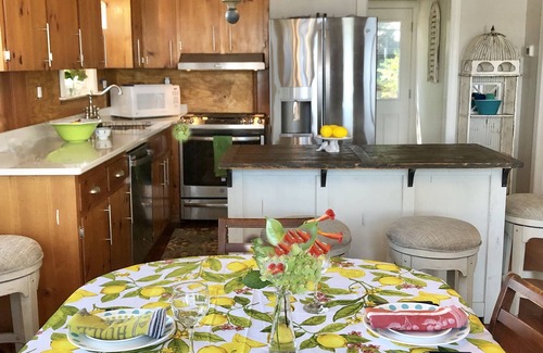 Ninety Six Cabin | Point House