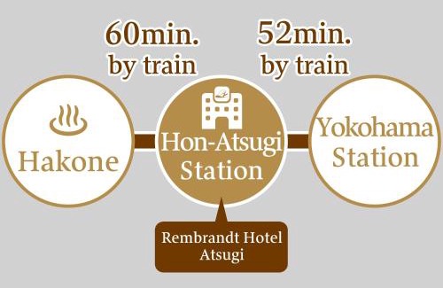 Atsugi Hotel | Rembrandt Hotel Atsugi