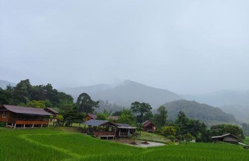Ban Luang House | Rimna Banpark 3 รินาบ้านพัก 3