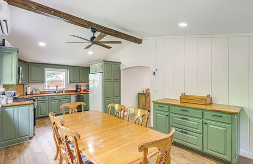 Cleveland Cabin | Serene Cabin w/Pond & Creek on South Saluda River