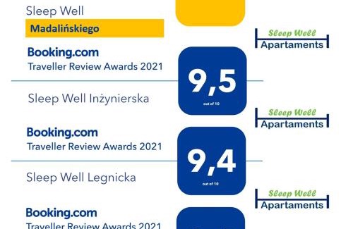 Krzyki Apartment | Sleep Well Madalińskiego