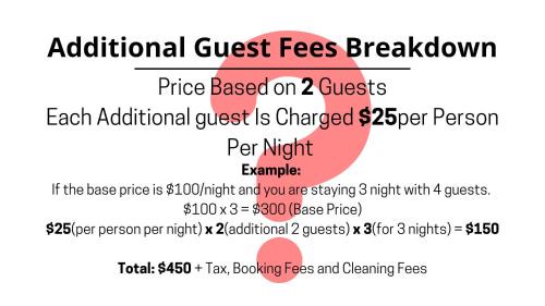 Greater Fondren Southwest Apartment | SW Houston, NRG, GRB, MM Park, Downtown, Galleria - Braes Forest