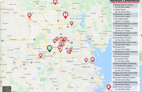 Greater Fondren Southwest Apartment | SW Houston, NRG, GRB, MM Park, Downtown, Galleria - Braes Forest
