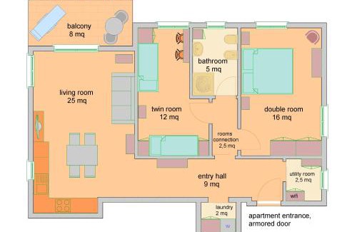 Bardolino Apartment | SWEET IRENE Deluxe