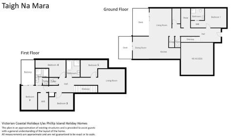 Ventnor House | Taigh Na Mara