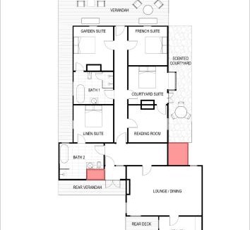 Daylesford House | The Main House @ Poets Lodge