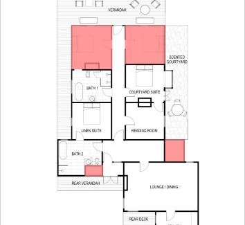 Daylesford House | The Main House @ Poets Lodge