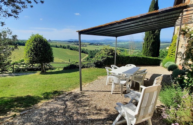 I CEPPI Holiday Farmhouse with pool - Apartment LA CIPRESSA 5 sleeps