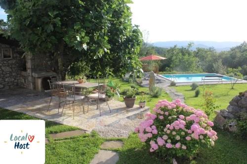 Villa Mavrici, Neighbors free