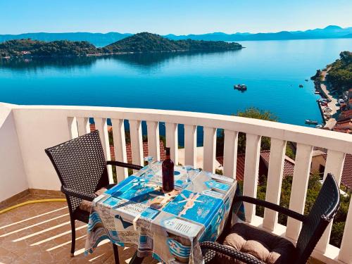Sobra House | Guest House Ruža
