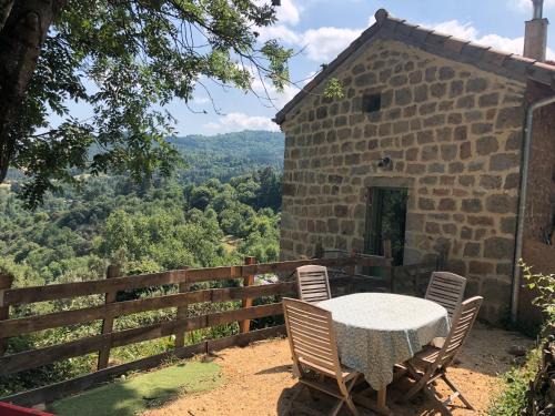 Beauvene House | La Casita