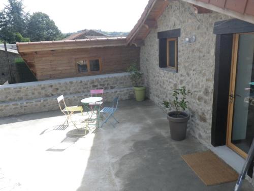 Saint-Victor-sur-Loire House | Ténorilo