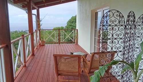 Double Room with Sea View