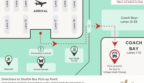 Discovery Package - Deluxe Room with other benefits