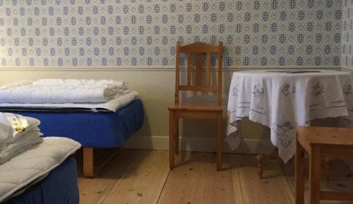 Twin Room with Shared Bathroom